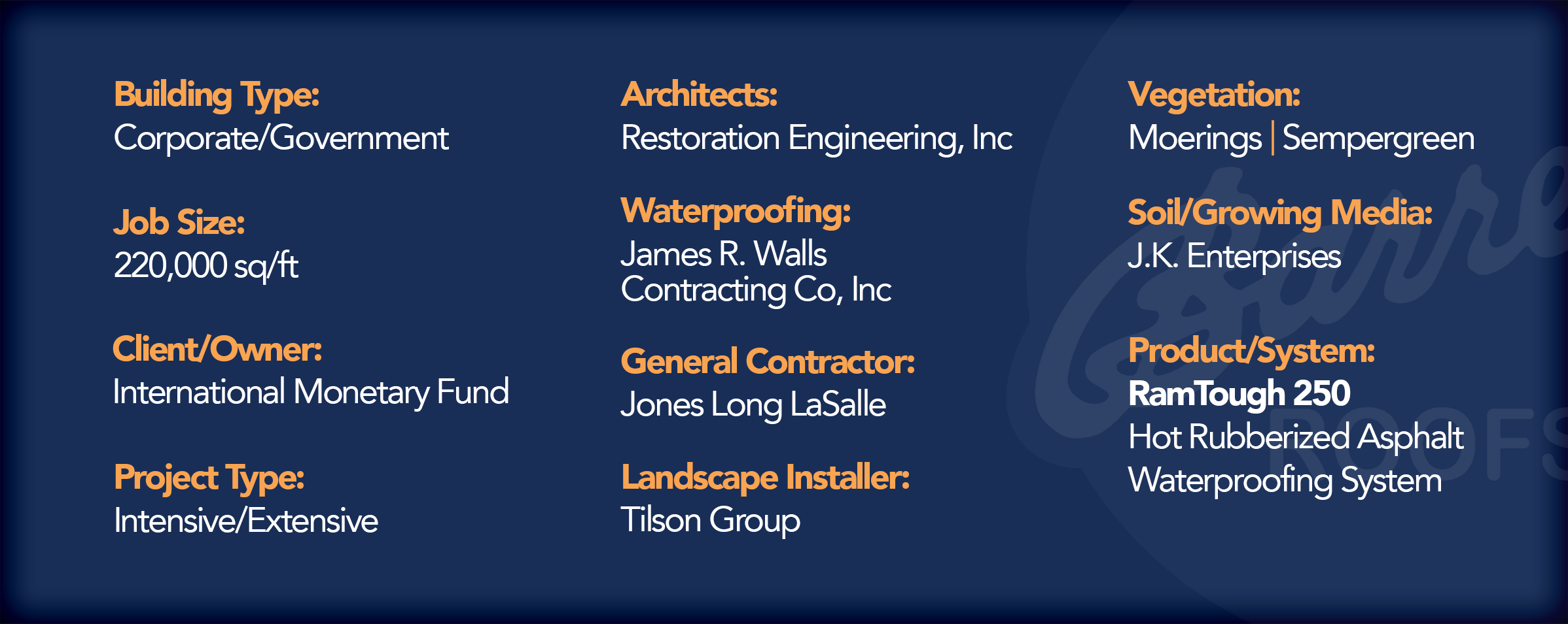 IMF HQ - Details Box